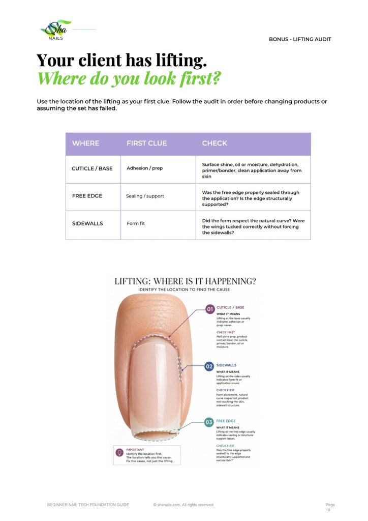 Free Nail Tech Foundation Guide: bonus lifting audit page, where to look first when a client has lifting
